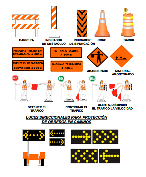 señales de tránsito construcción