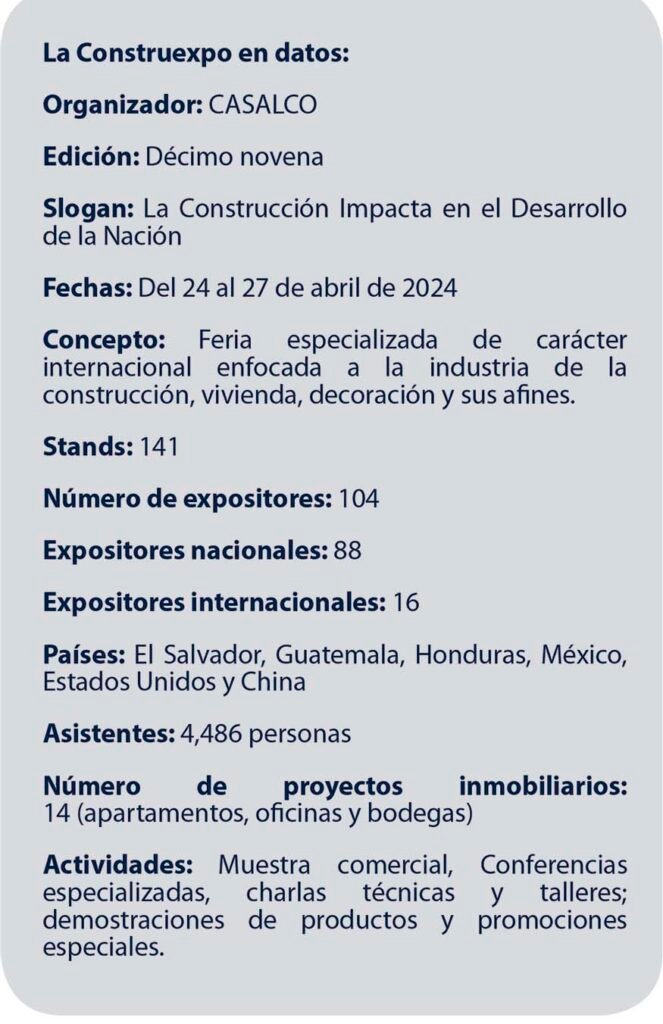 Construexpo 2024 en datos