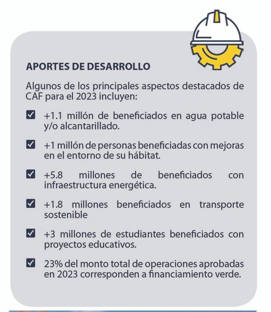 Aportes de desarrollo CAF 