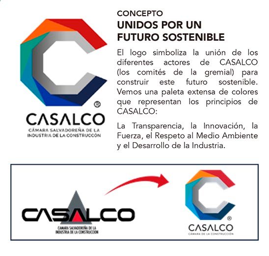 _Evolución del logo