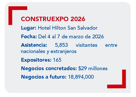 _Recuadro Construexpo 2026