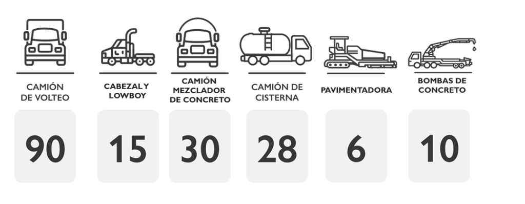 _Datos DISA 1