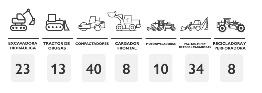 _Datos DISA 2